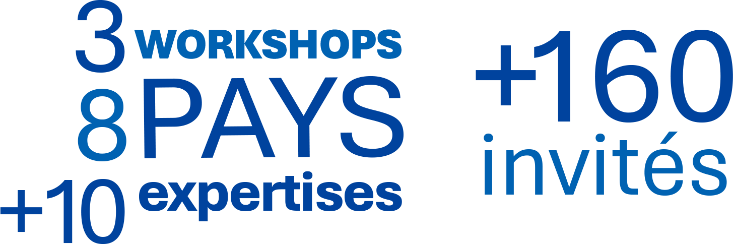 Act for Food key figures: 3 workshops, 8 countries, 10+ areas of expertise, 160+ guests