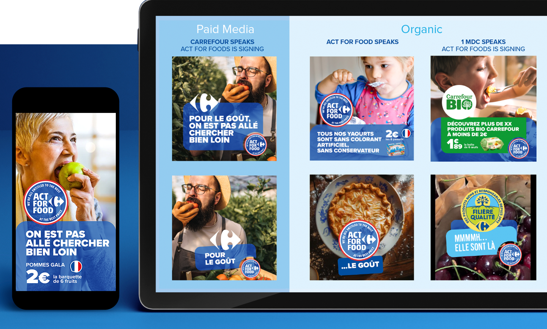 Act for Food social posts on smartphone and tablet, paid and organic